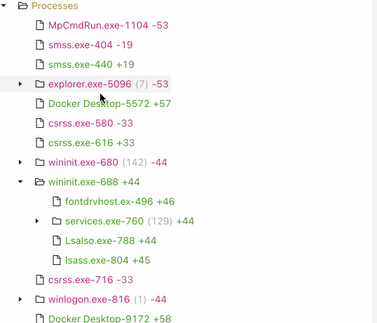 processes.gif processes.gif