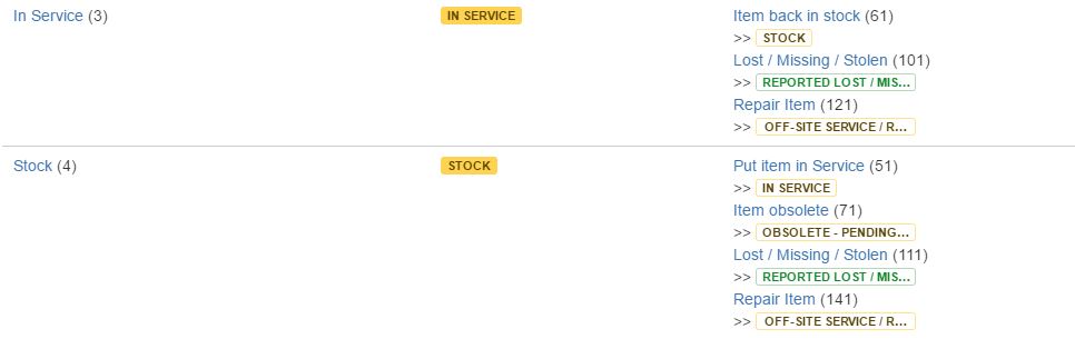 3 Jira Asset.JPG 3 Jira Asset.JPG