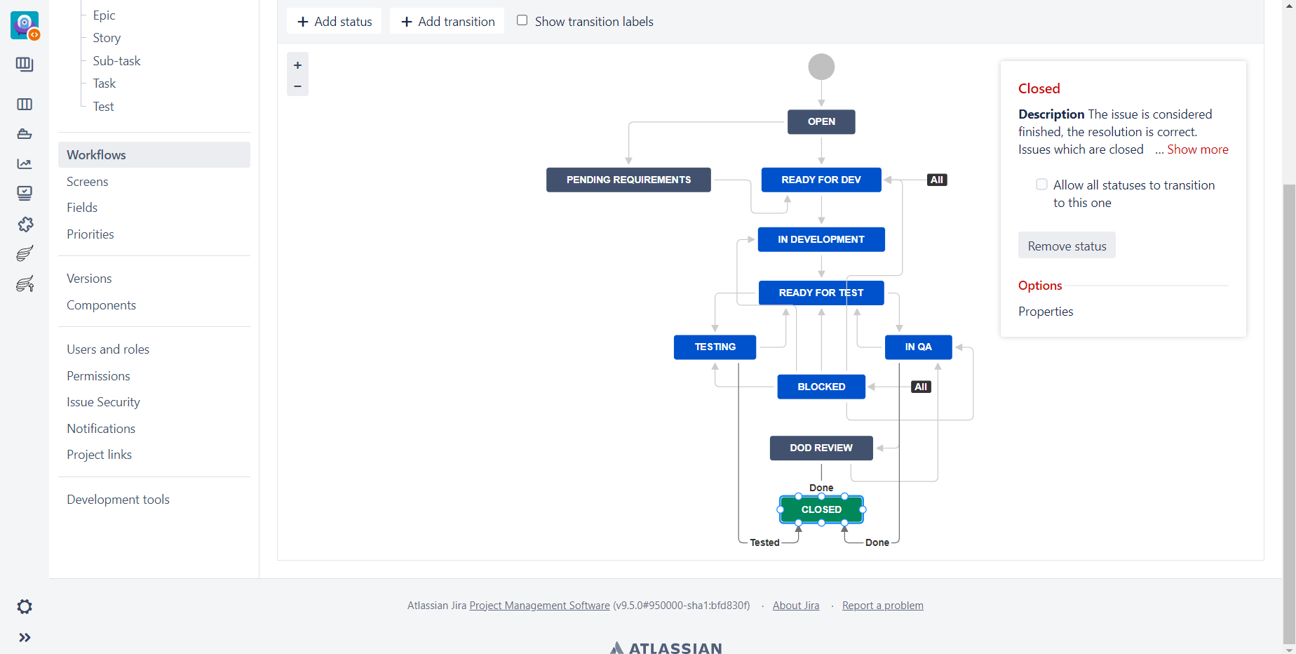Jira Project Workflows.png Jira Project Workflows.png