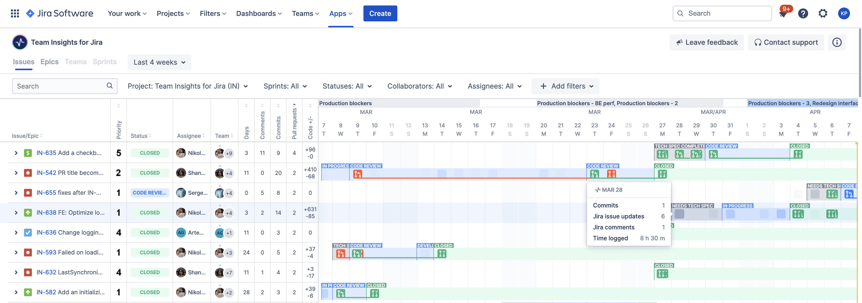 TeamInsightsForJira-Issues.png TeamInsightsForJira-Issues.png