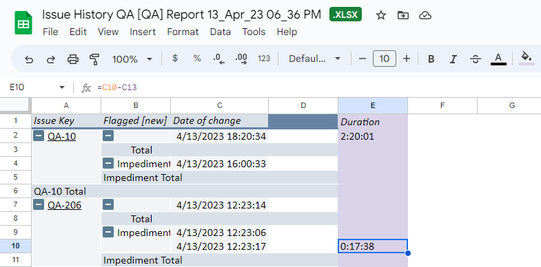 How long an issue stayed flagged.png How long an issue stayed flagged.png