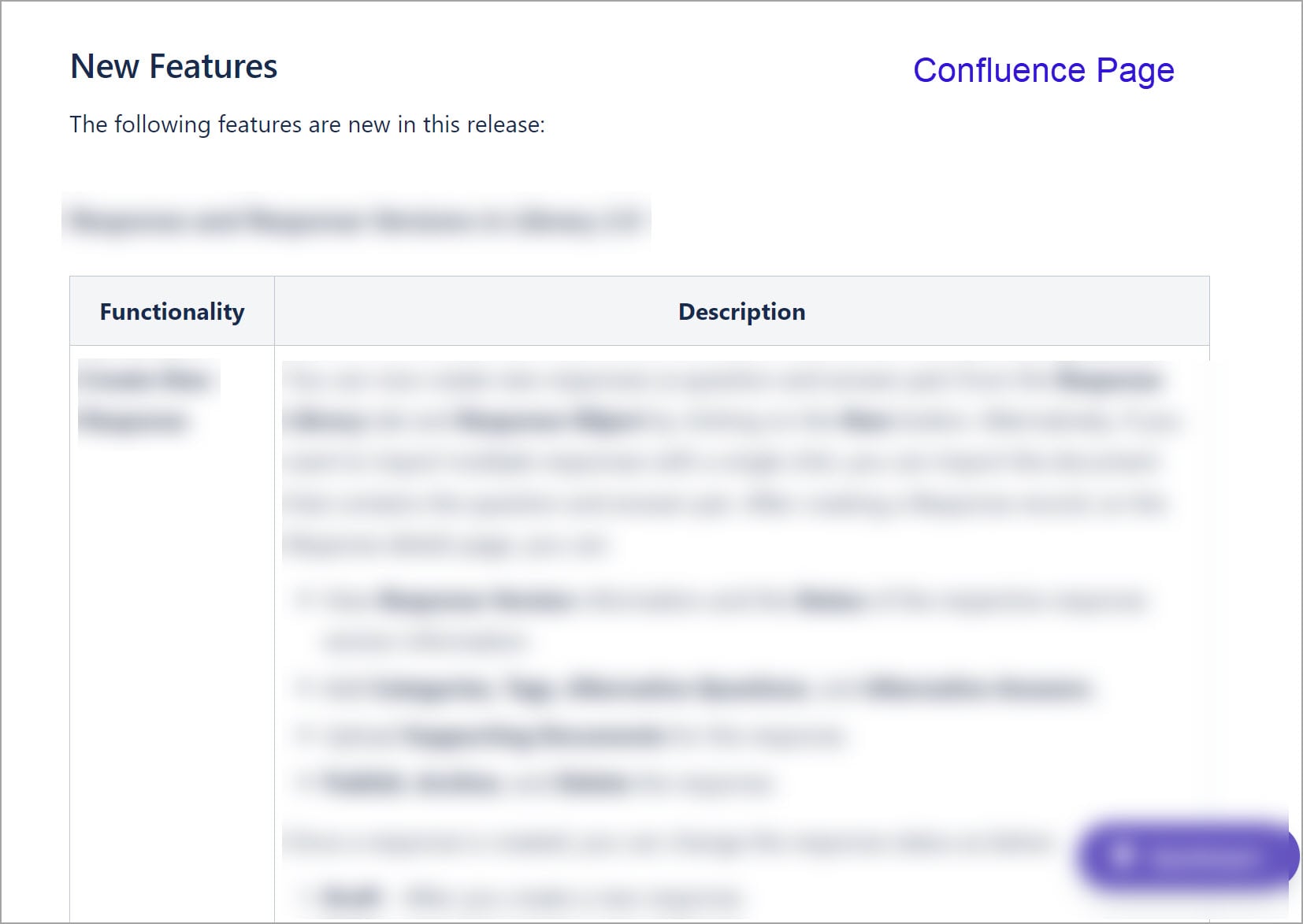 Confluence table.jpg Confluence table.jpg