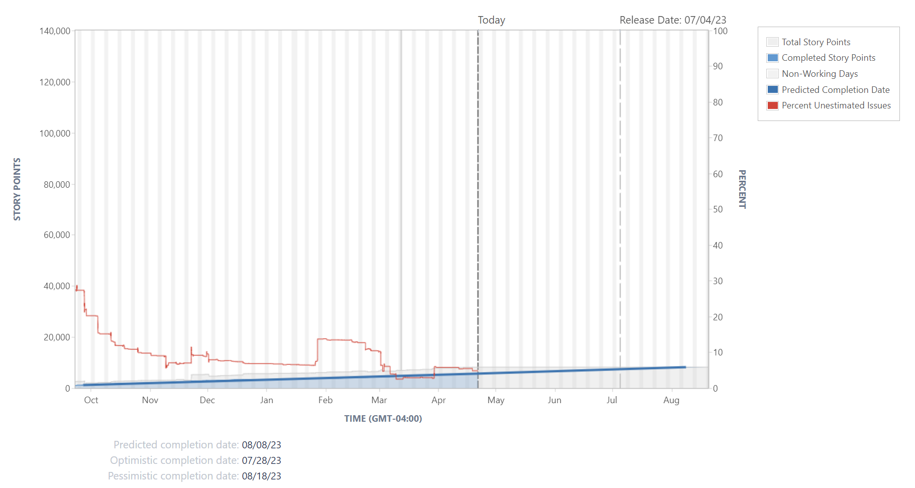 Version_Report_Issue.PNG Version_Report_Issue.PNG