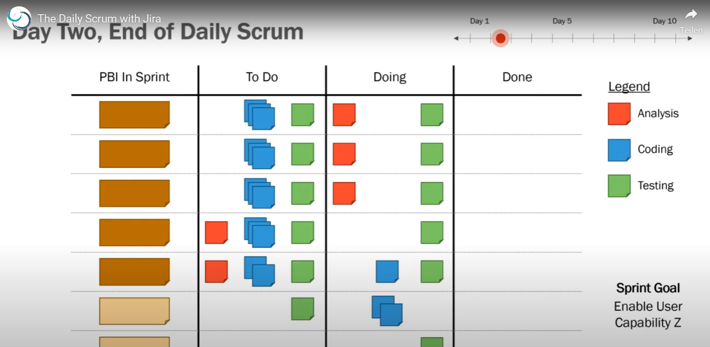 Taskboard.PNG Taskboard.PNG
