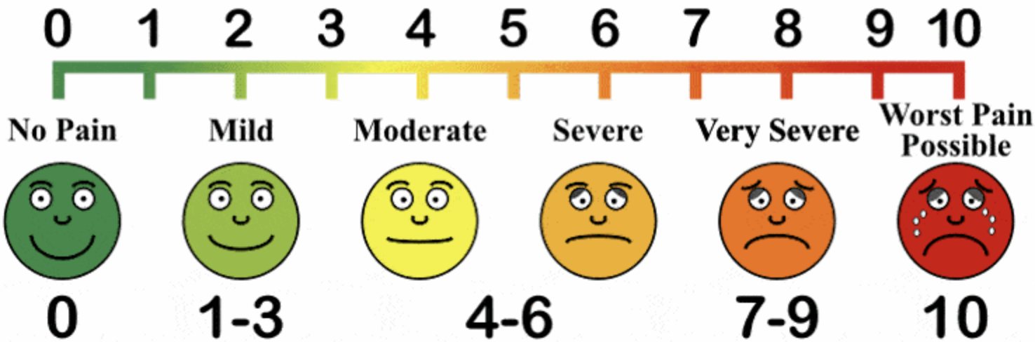 Service rating.png Service rating.png