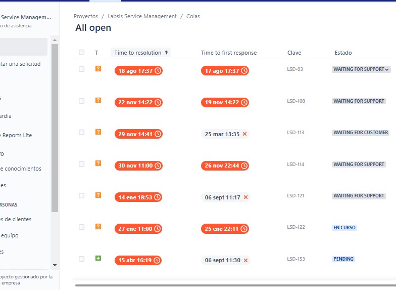 Jira Service.jpg Jira Service.jpg