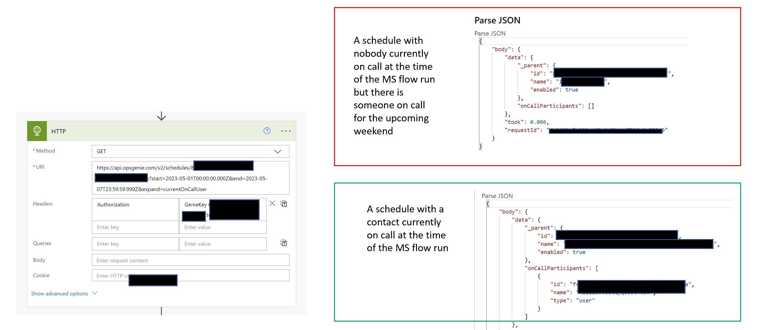 Opsgenie - Who Is On Call for current user.jpg Opsgenie - Who Is On Call for current user.jpg