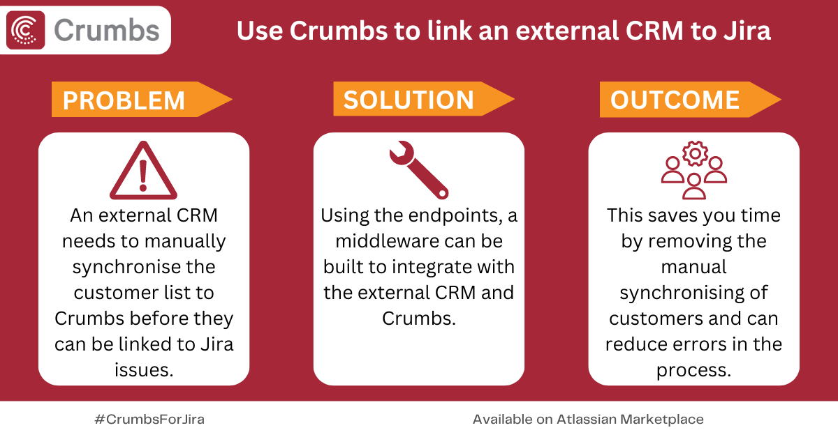 Crumbs API workflows - external CRM.png Crumbs API workflows - external CRM.png