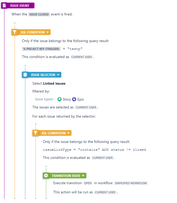test automation.png test automation.png