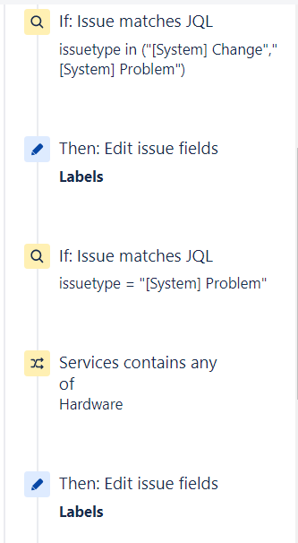 labels co.png labels co.png