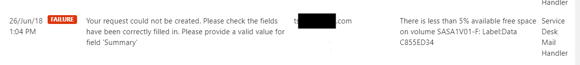 Summary error.png Summary error.png