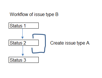 Jira 1.PNG Jira 1.PNG