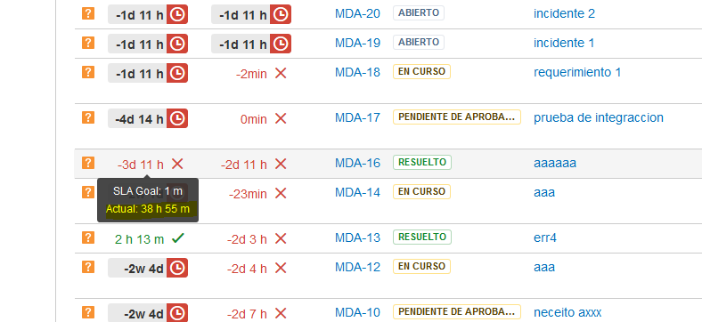 actual time.PNG actual time.PNG