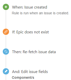 Jira Automate Steps.png Jira Automate Steps.png