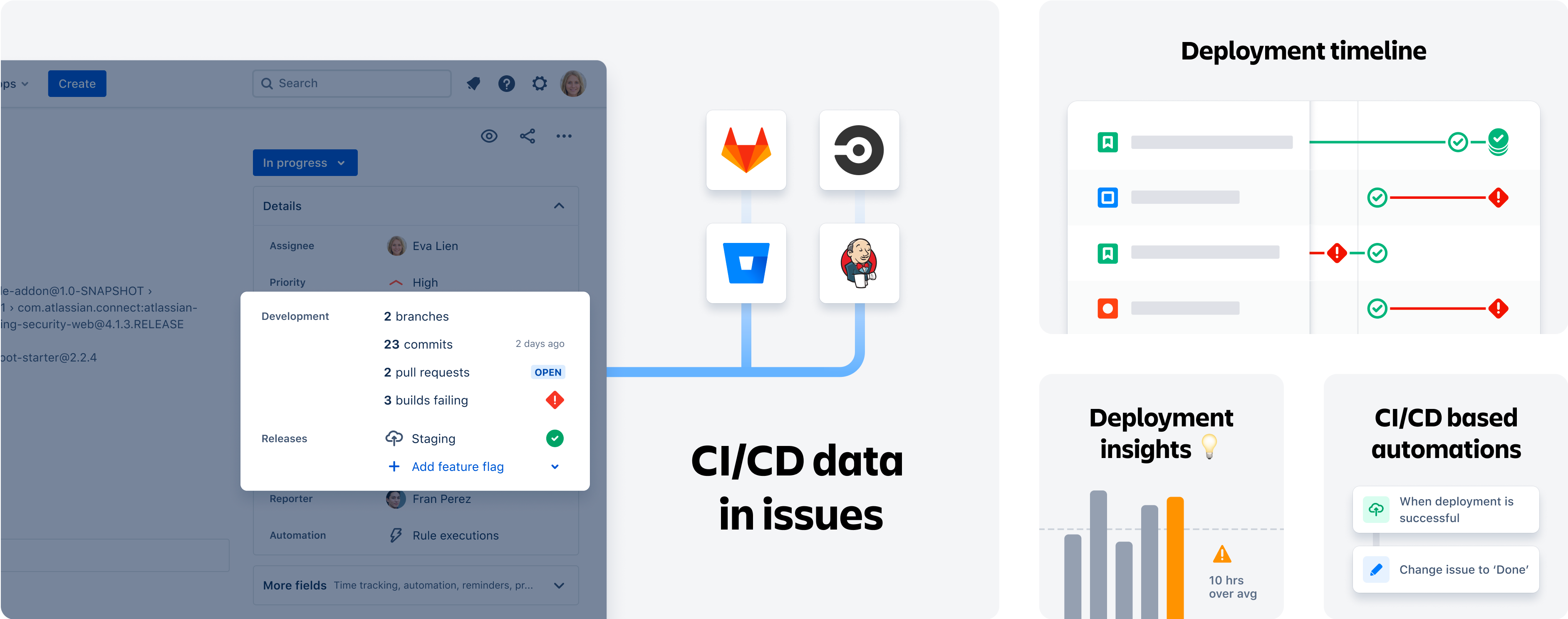 CICD image.png CICD image.png