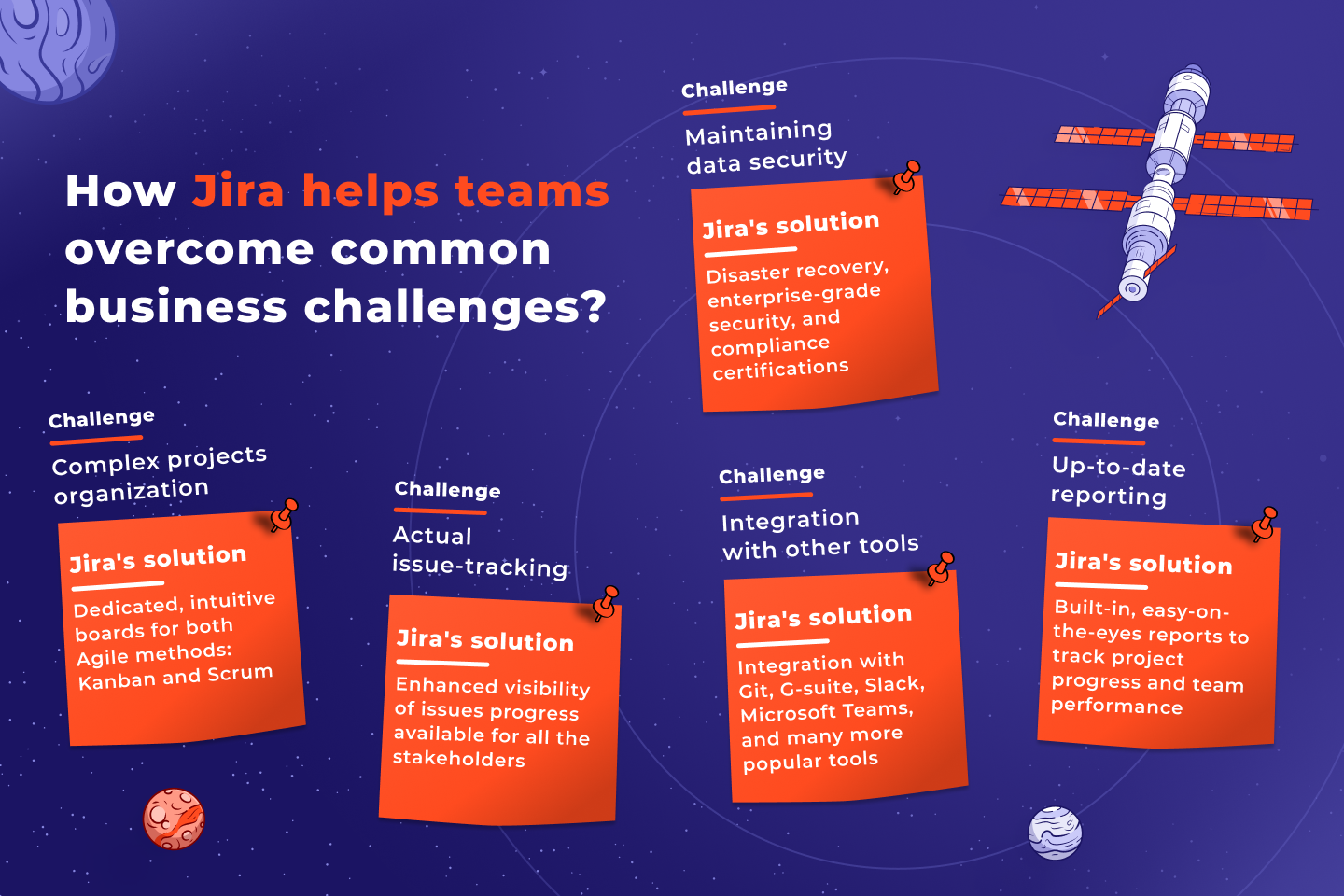 JIRA Benefits #2 Cover.png JIRA Benefits #2 Cover.png