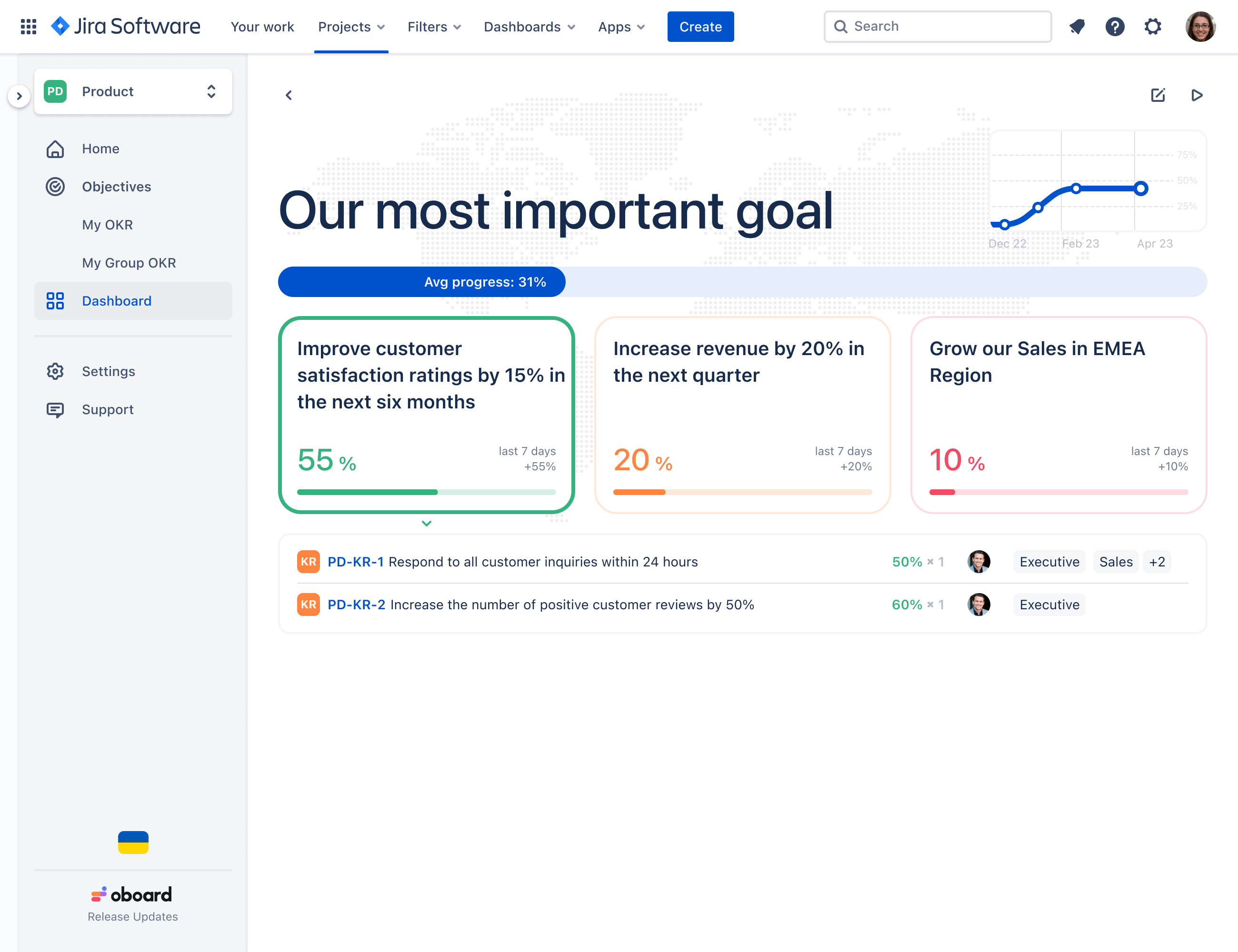 Customizable OKR dashboards in OKR Board for Jira.png Customizable OKR dashboards in OKR Board for Jira.png