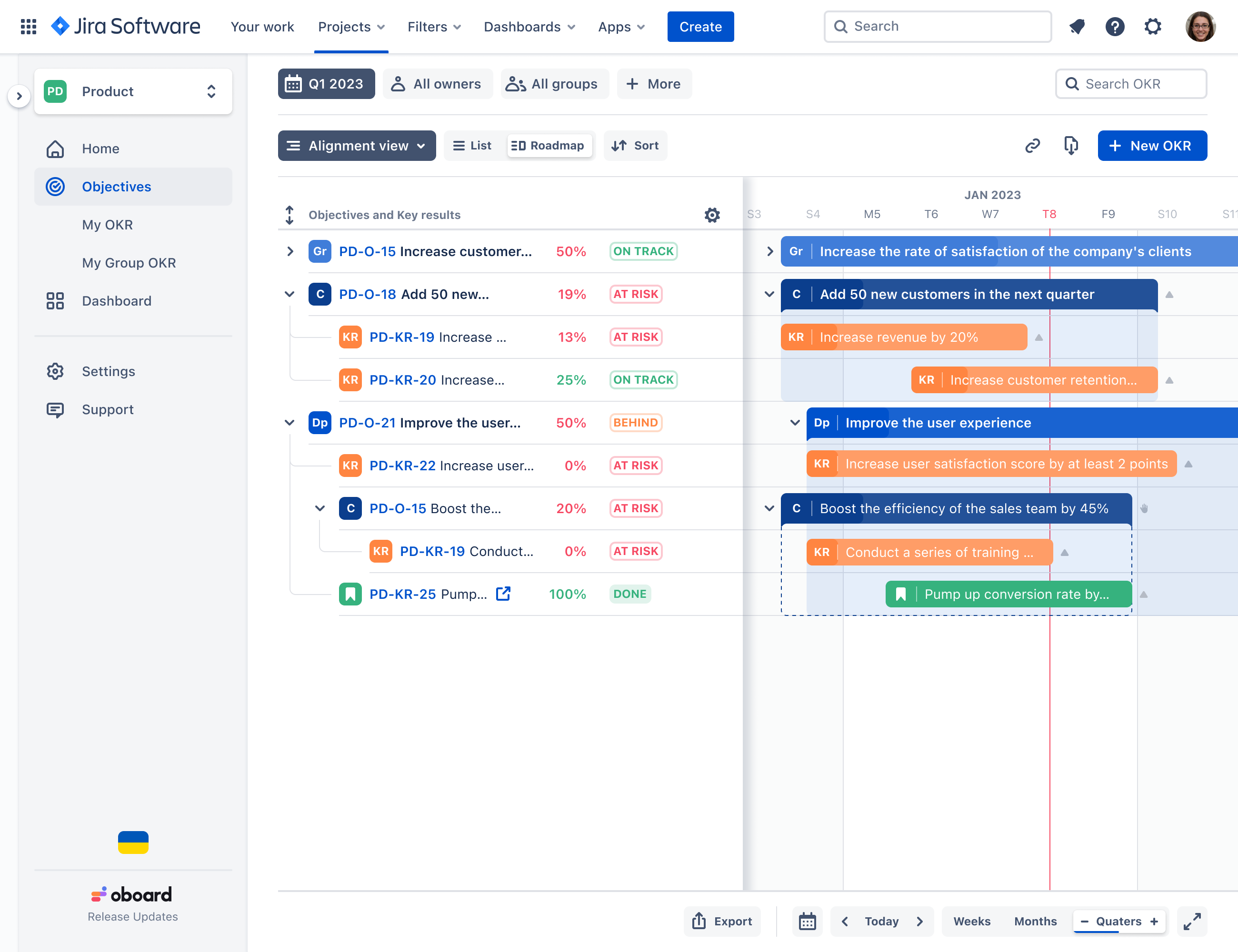 2. OKR Roadmap in OKR Board for Jira (1).png 2. OKR Roadmap in OKR Board for Jira (1).png