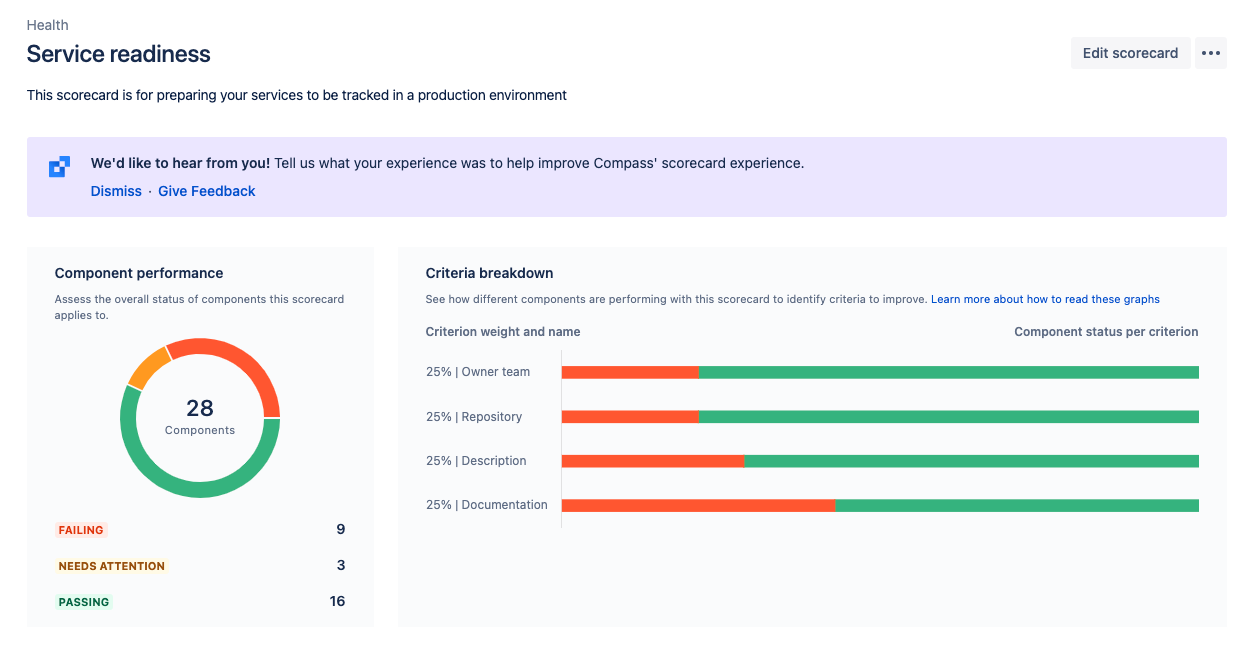 visualizations.png visualizations.png