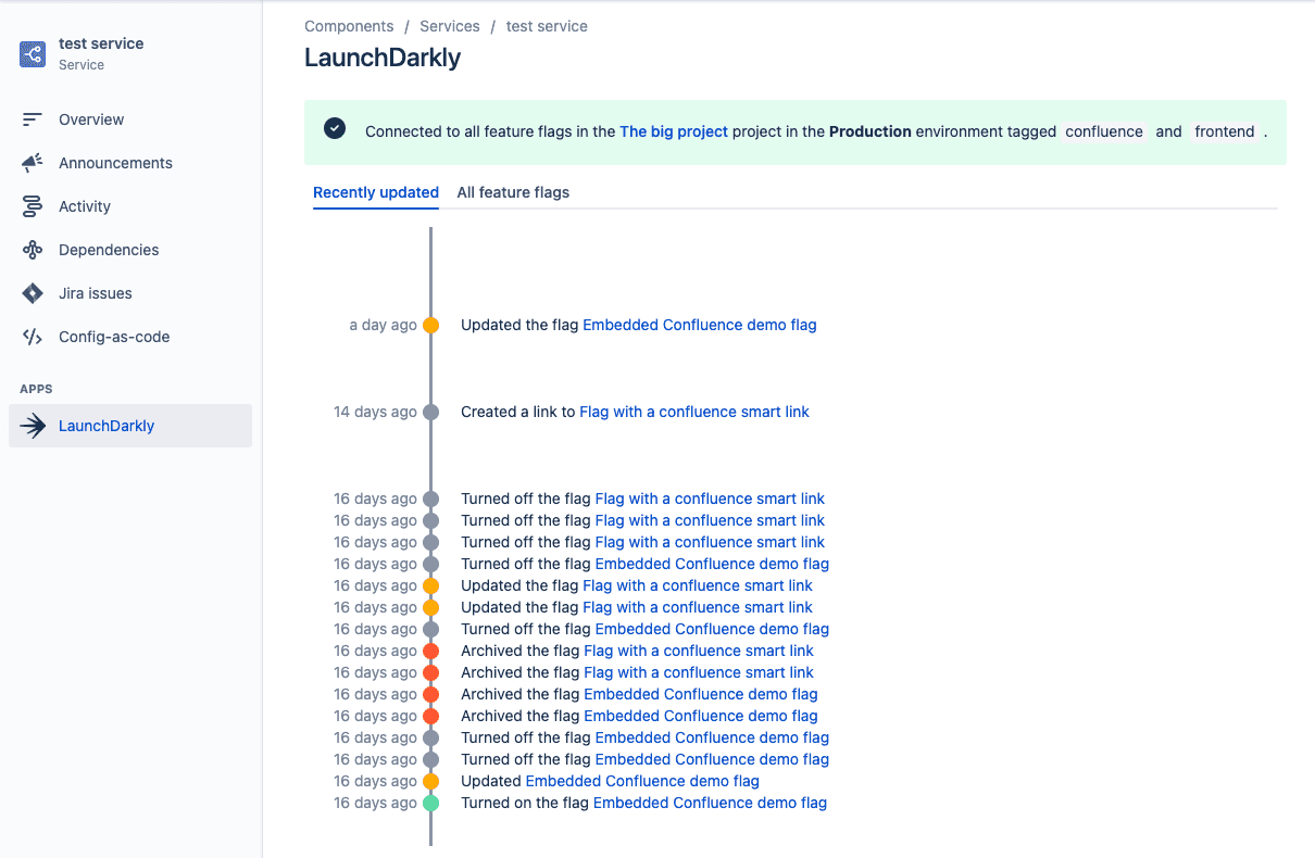 LaunchDarkly.png LaunchDarkly.png