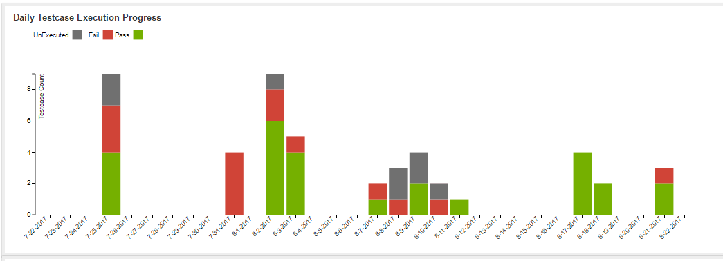test-matrices-report-1.png test-matrices-report-1.png