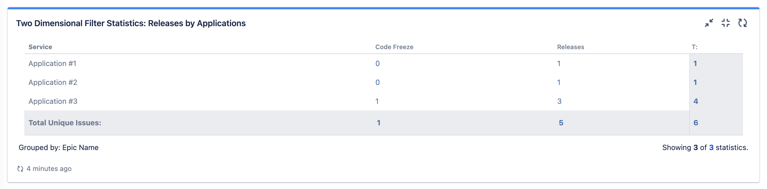 all_releases.png all_releases.png