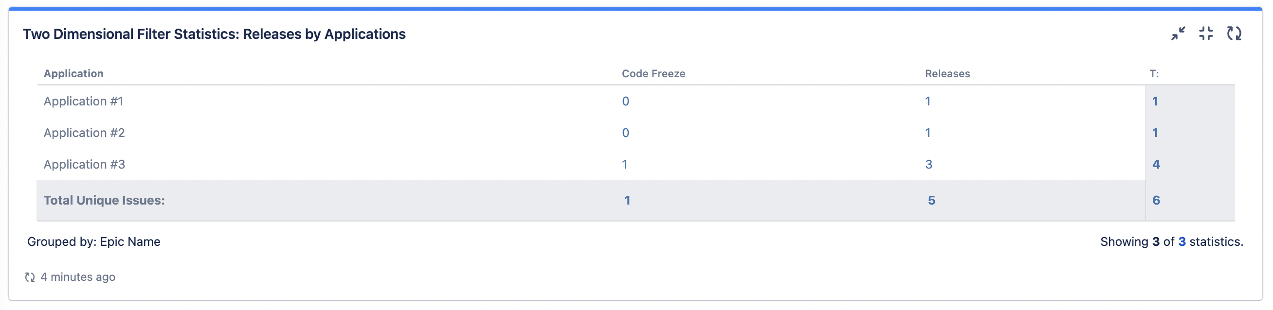 all_releases1.png all_releases1.png
