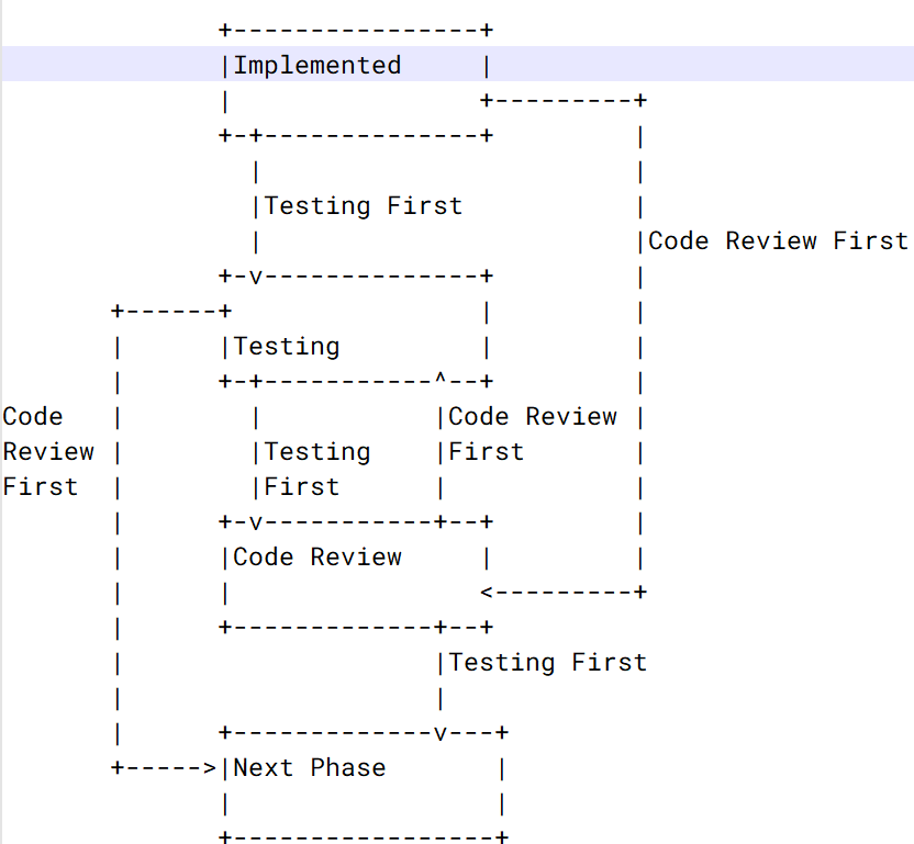 JIRA-WF-Parametric.png JIRA-WF-Parametric.png