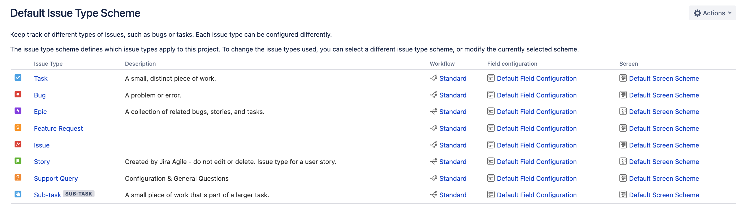 Screenshot 2023-05-29 at 22.18.36.png Screenshot 2023-05-29 at 22.18.36.png