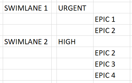 swimlanes.png swimlanes.png