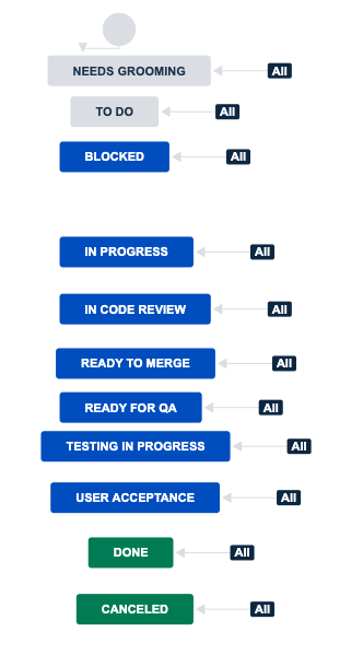Screenshot 2023-05-31 at 9.45.45 AM.png Screenshot 2023-05-31 at 9.45.45 AM.png