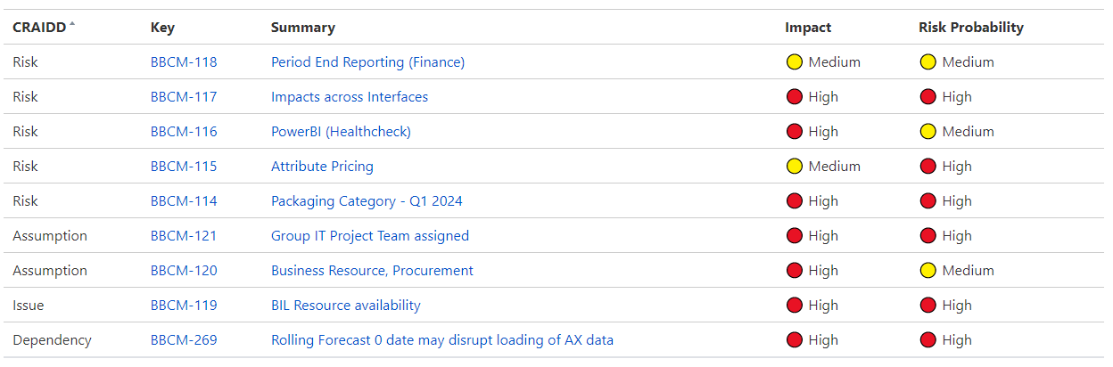 Jira-widget-display.png Jira-widget-display.png