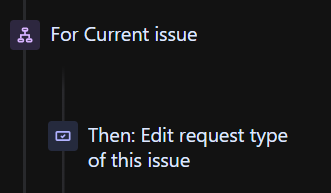 Automation2.png Automation2.png