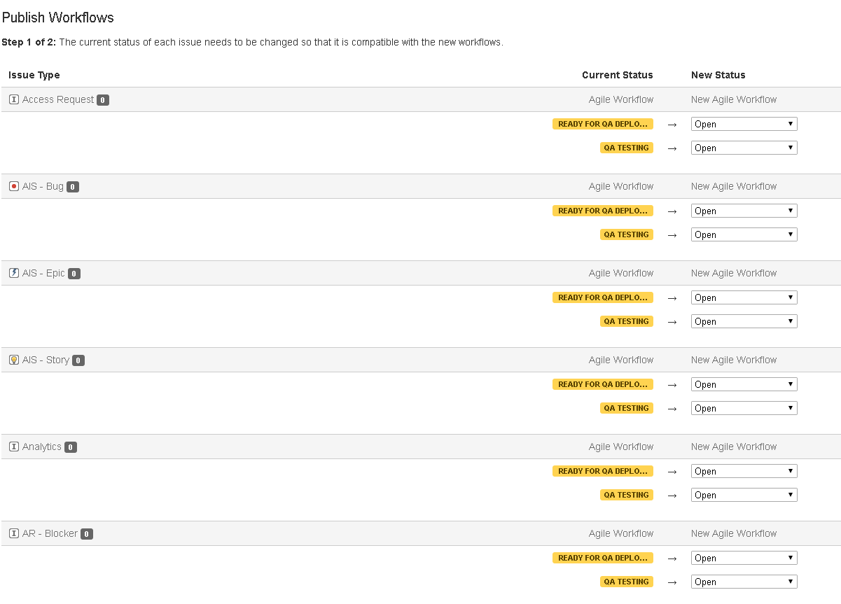 Publish Workflows - JIRA.png Publish Workflows - JIRA.png