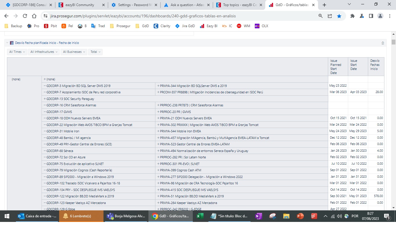 EazyBI - Multiple projects.jpg EazyBI - Multiple projects.jpg