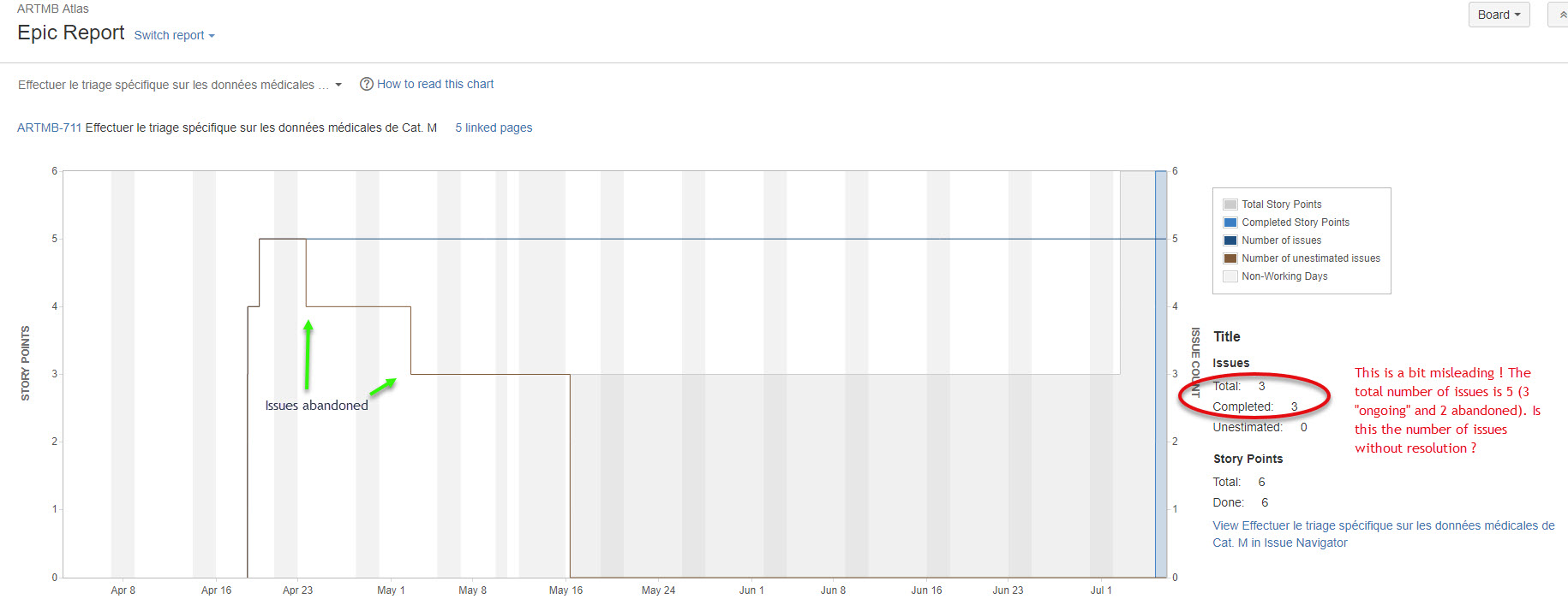 epic chart.jpg epic chart.jpg