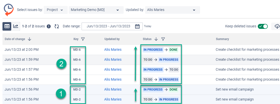 status changes for jira issues.png status changes for jira issues.png