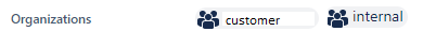orgs.png orgs.png