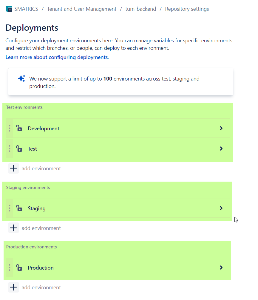 Deployments.png Deployments.png