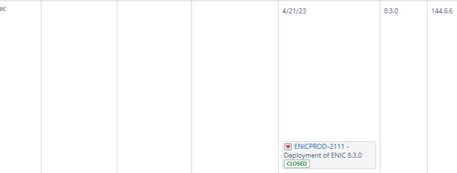 JIRA Macro Published.JPG JIRA Macro Published.JPG