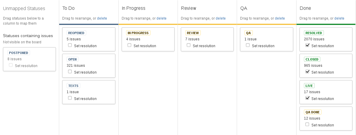 greenhopper_board_simplifed_workflow_with_yellow_progress_status_in_done_column.png greenhopper_board_simplifed_workflow_with_yellow_progress_status_in_done_column.png