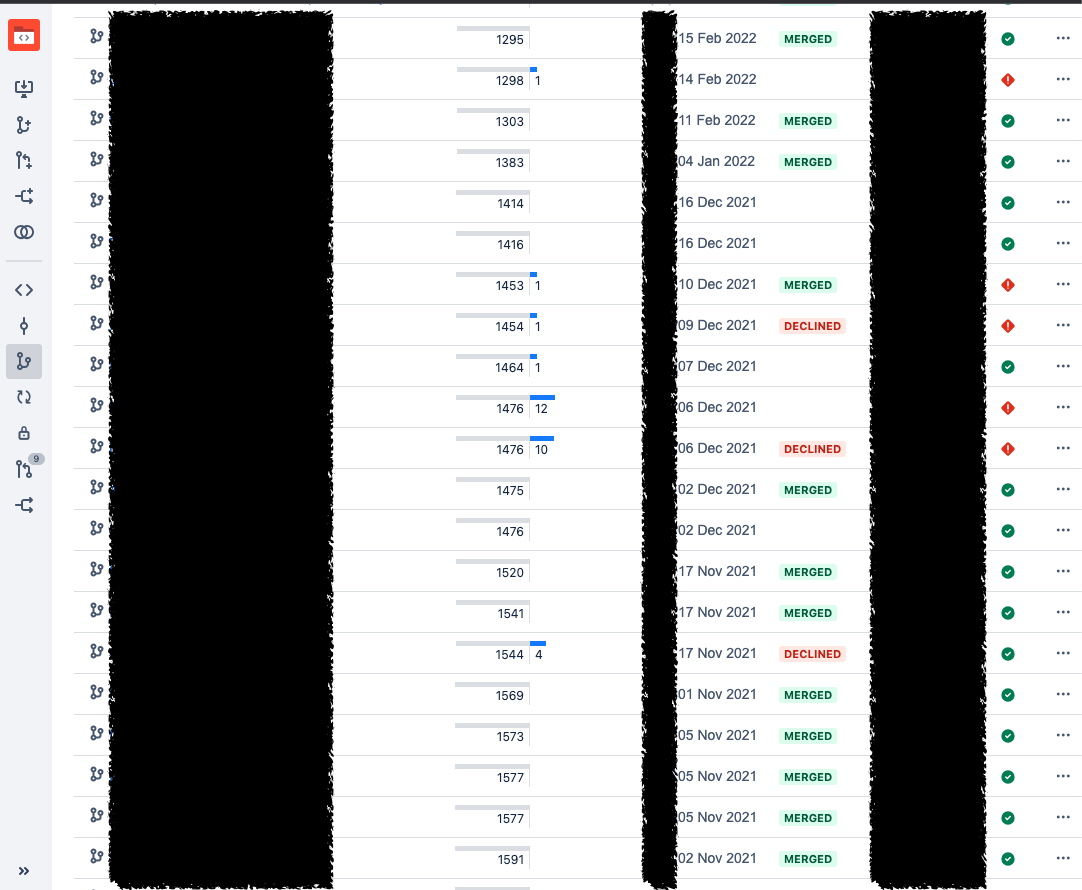Screenshot 2023-06-22 at 12.02.27 PM.png Screenshot 2023-06-22 at 12.02.27 PM.png