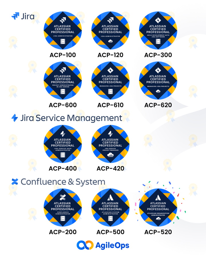 atlassian certified expert - 520_s.jpg atlassian certified expert - 520_s.jpg