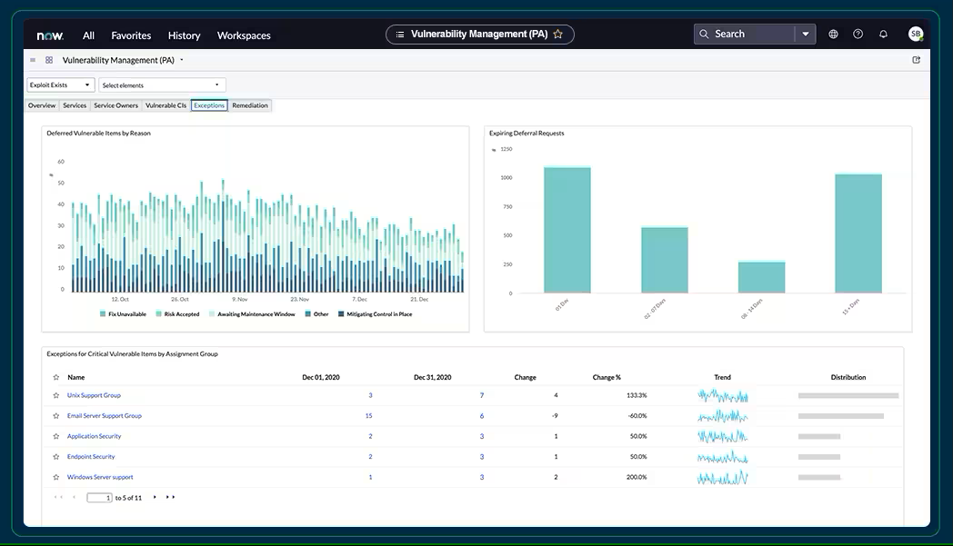 pa-kpisdashboards-1.png pa-kpisdashboards-1.png