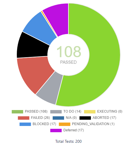 pie_chart.png pie_chart.png