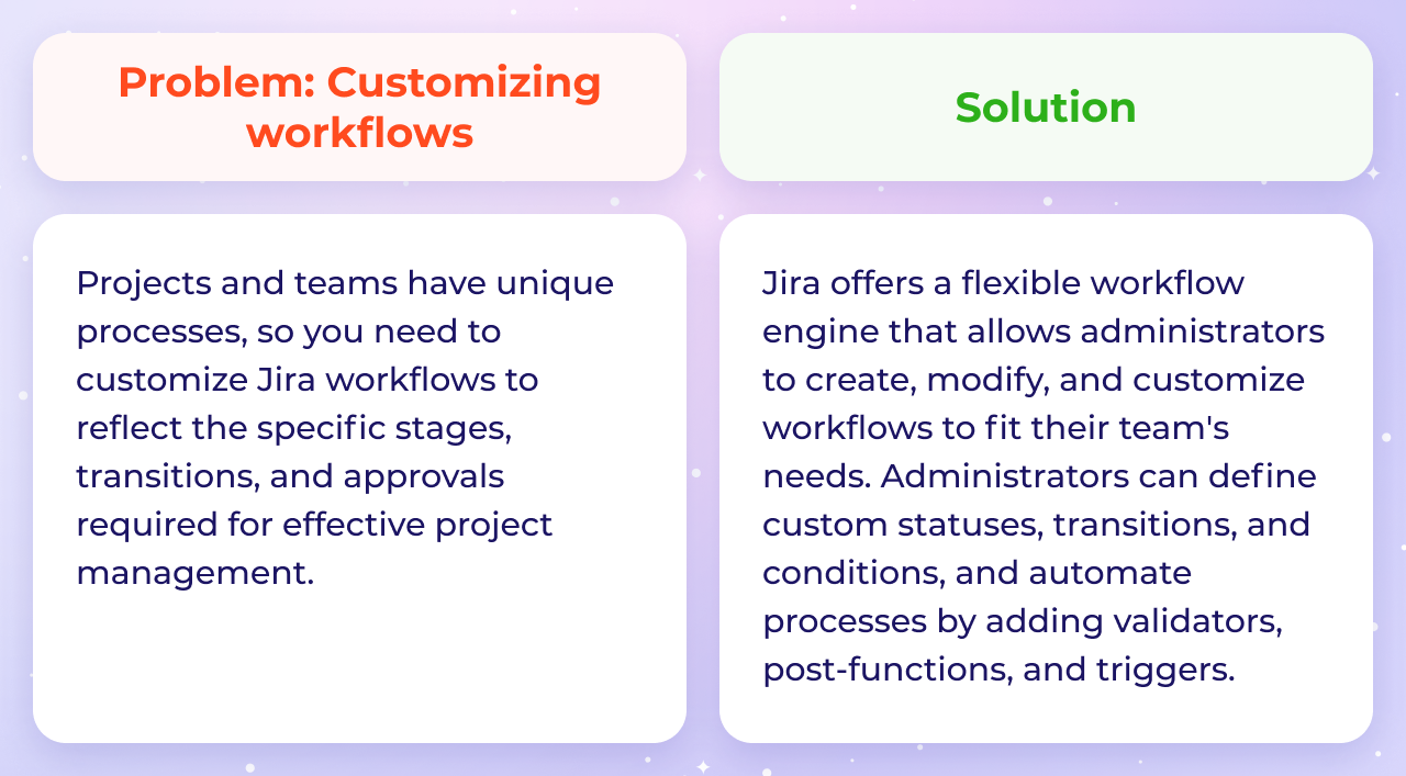 MAR-3510 Solution 2.png MAR-3510 Solution 2.png
