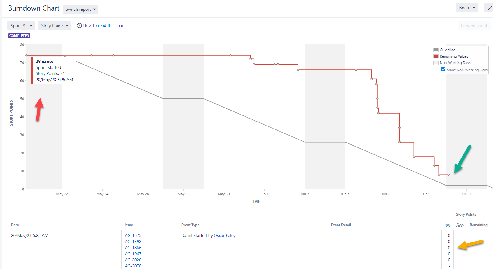 JIRA_2023-06-28_11-27-29.png JIRA_2023-06-28_11-27-29.png