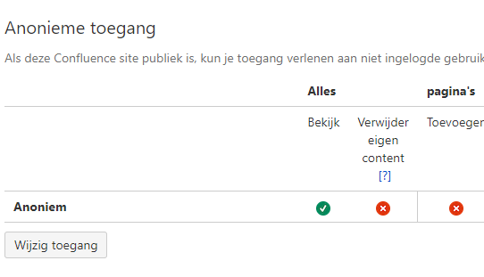 anonieme toegang.png anonieme toegang.png