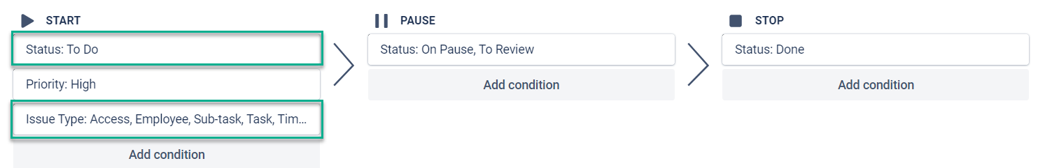 3-added conditions for the SLA.png 3-added conditions for the SLA.png