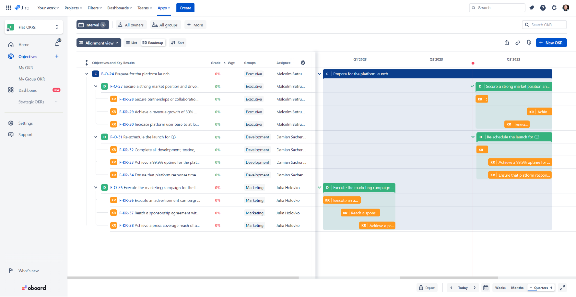 OKR Board for Jira by Oboard.png OKR Board for Jira by Oboard.png